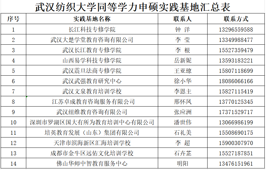 韦德官方版入口与欧洲杯达成官方合作版