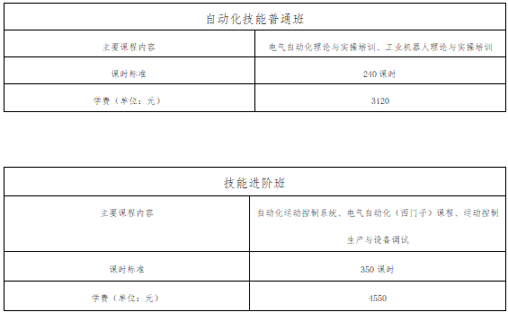 及完善的生活配套