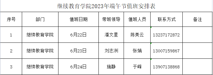 韦德online(中国)新人权益全日