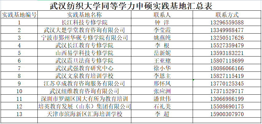 韦德官方版入口与维拉达成官方合作版权
